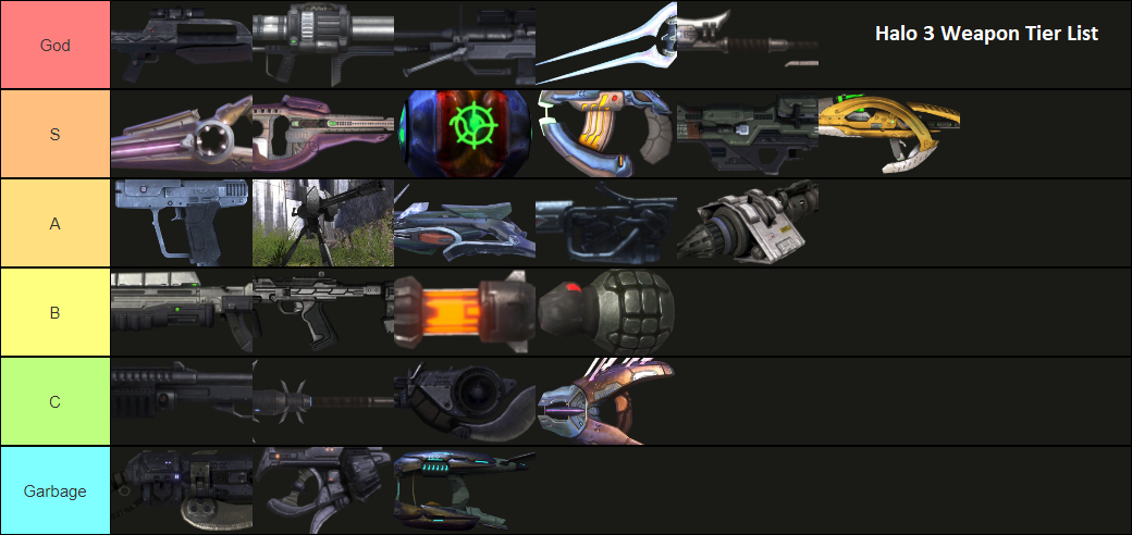 halo weapons