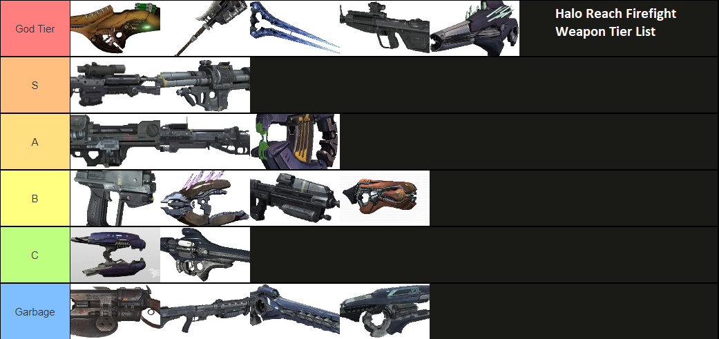 halo 3 odst weapons list