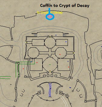 Crypt of Decay Alternate Access Guide