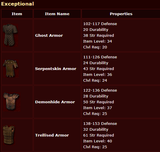 diablo 2 enigma armor buy