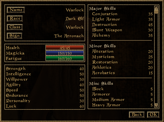 Custom Character Templates - Elder Scrolls: Morrowind